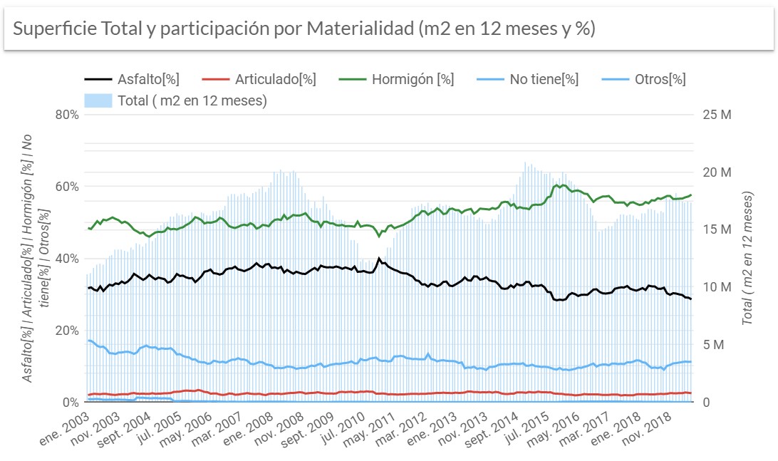 Pavimentos-y-Materialidad-1