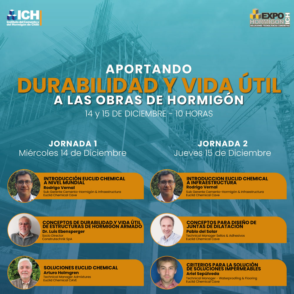 aportando durabilidad